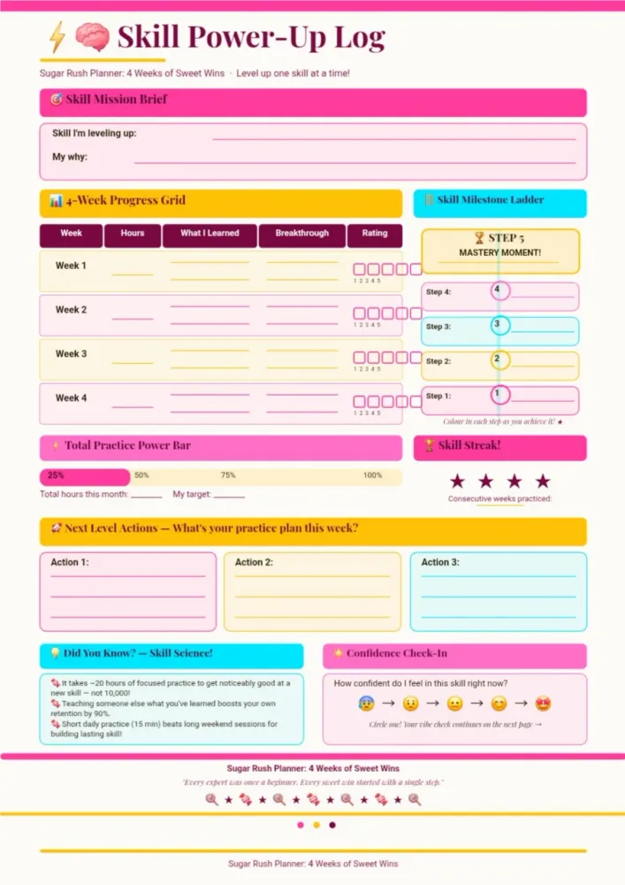 Sugar Rush Skill Power-Up Log with a bright pink progress grid, yellow milestones and teal sections