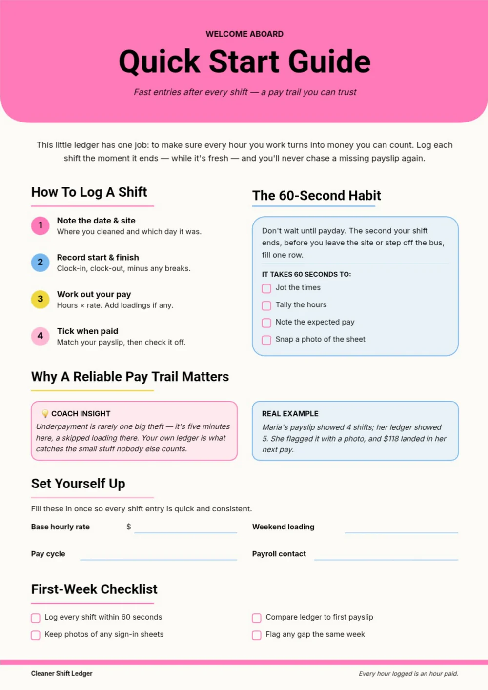 Cleaner Shift Ledger quick-start page with a pink heading, short setup steps and a small log table.