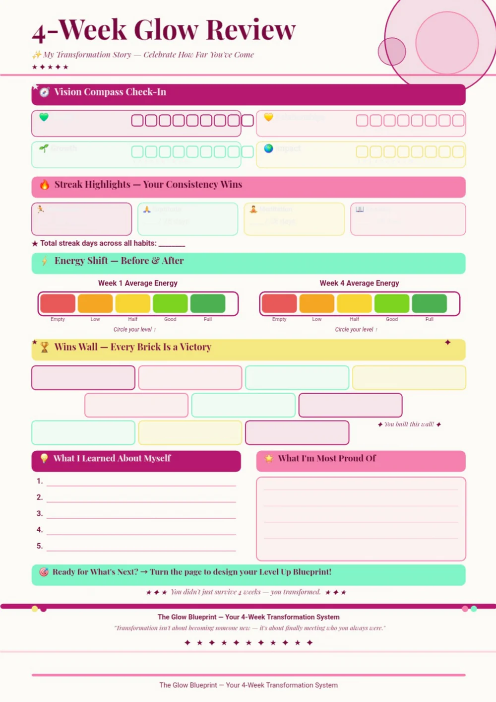 Four-week Glow Review planner page with a pink heading, check-in scales and colorful sections.