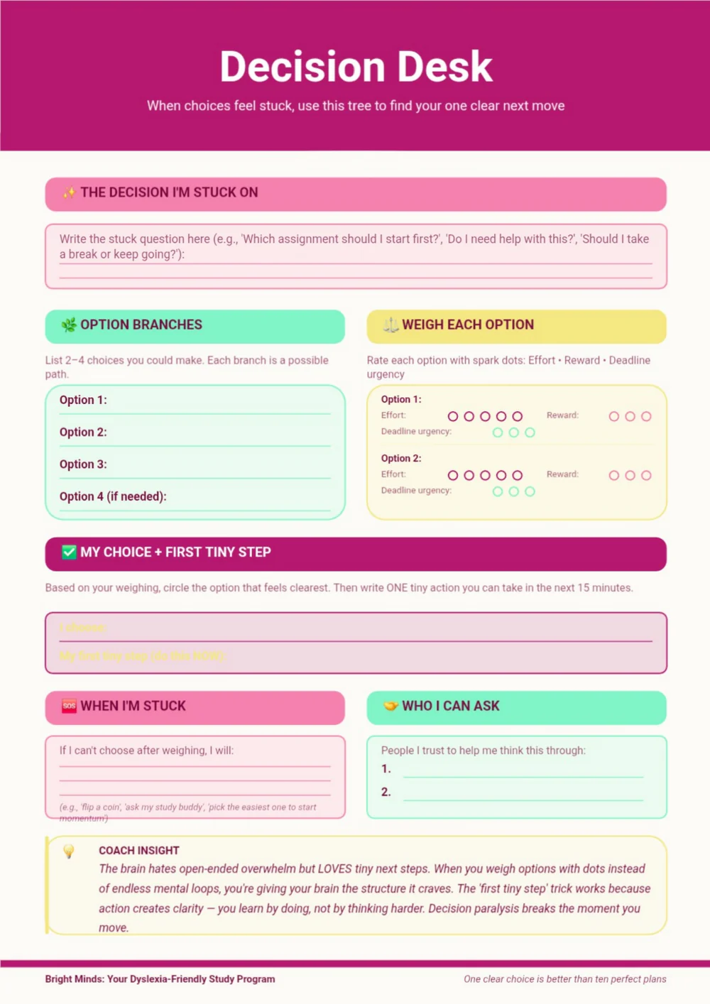 Decision Desk page with a deep pink title band and colored decision-making sections.