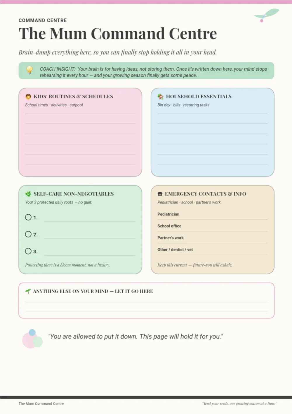 Mum Command Centre planner page with a cream background and muted pastel organization blocks.