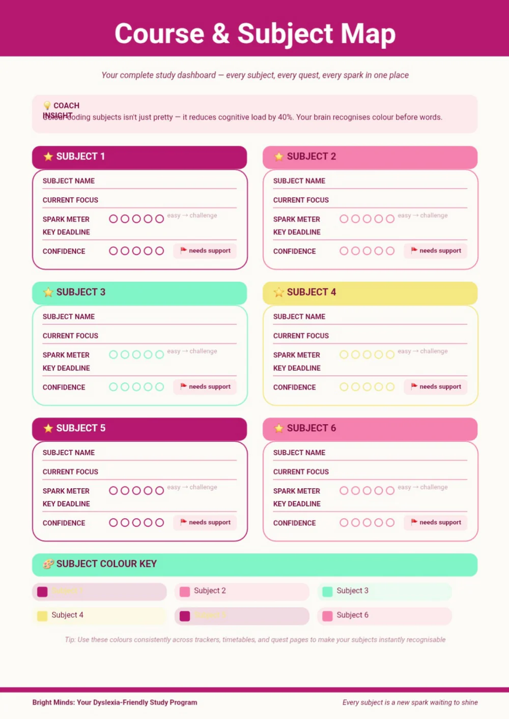 Course and Subject Map page with a burgundy header and a structured subject-planning layout.